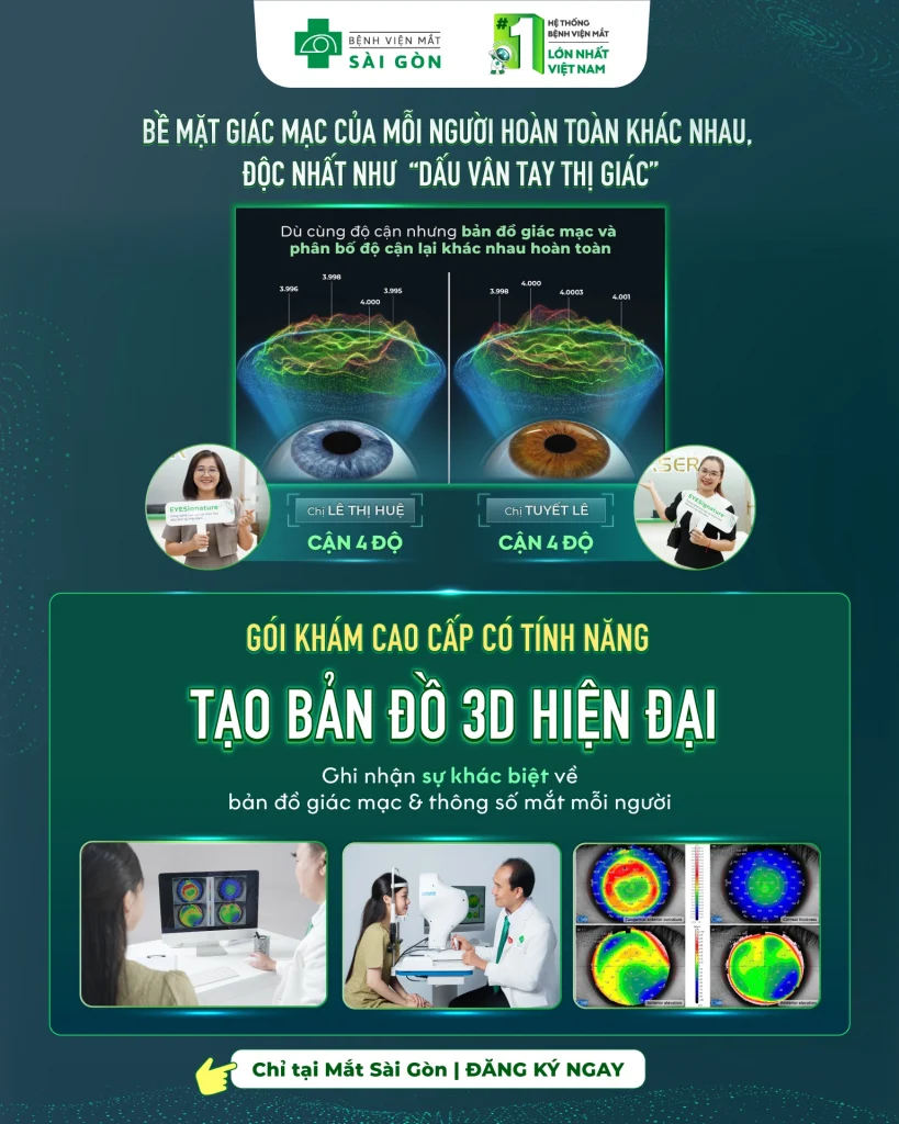Gói khám 3D Poster 1